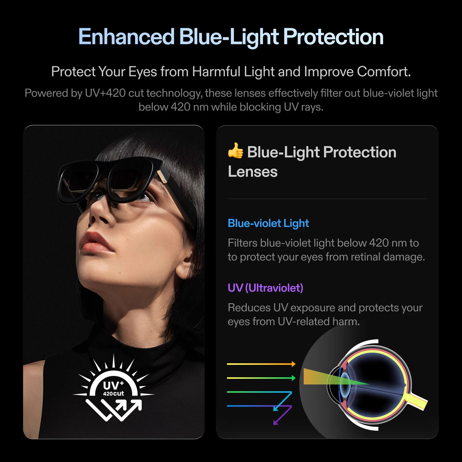 Tròng kính cận cho kính AR XREAL